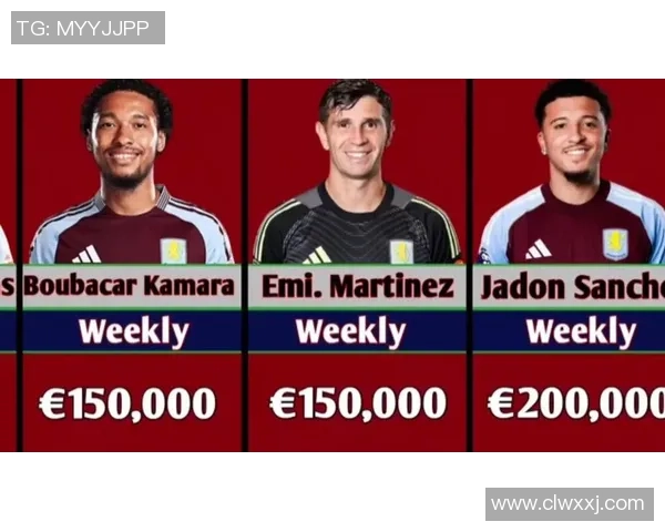 2025年世界足球球星周薪排名前十揭晓 谁是足坛收入最高的巨星