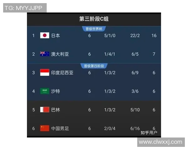 2025年足球现役球星排名谁是全球第一引发热议 2025年足球现役球星排名谁是全球第一引发热议