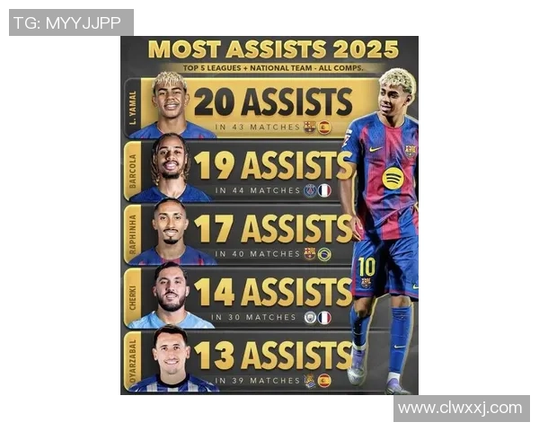 2025年足球十大潜力球星排名揭晓未来巨星一览 2025年足球十大潜力球星排名揭晓未来巨星一览