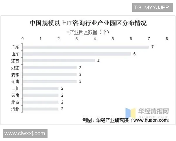 足球俱乐部盈利模式逐渐转向以明星球员商业价值为核心路径